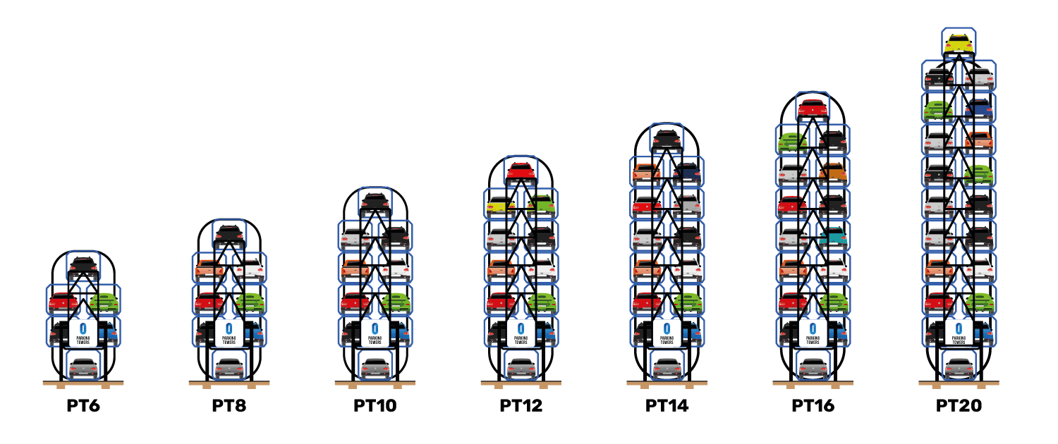 Variants of our parking towers